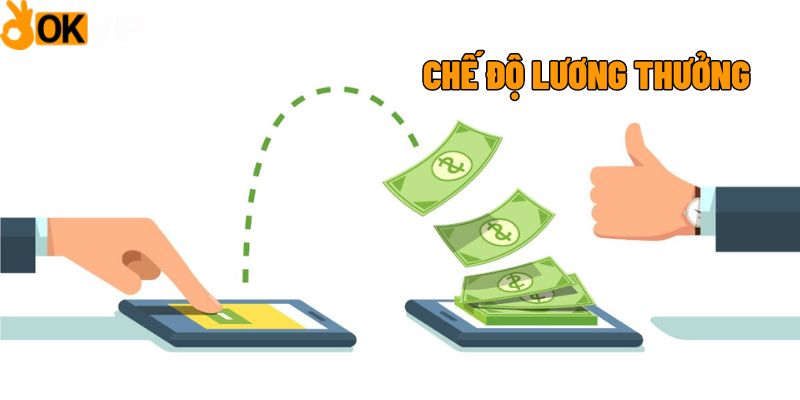 Lương và chế độ phúc lợi mới nhất